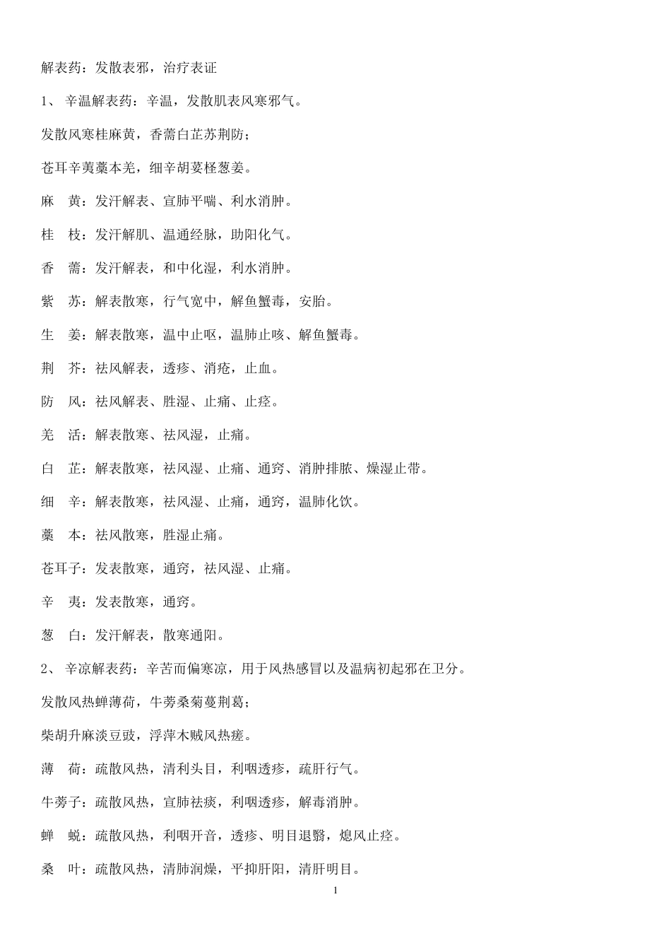 中药学笔记(精华)精简版_第1页