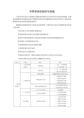 中药学综合知识与技能