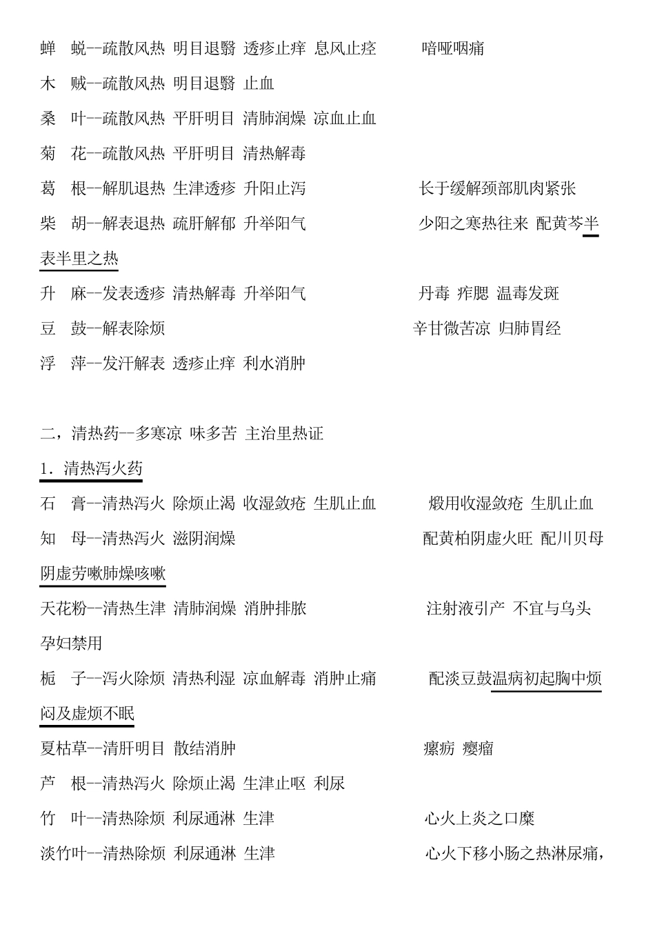 中药学笔记完整_第2页