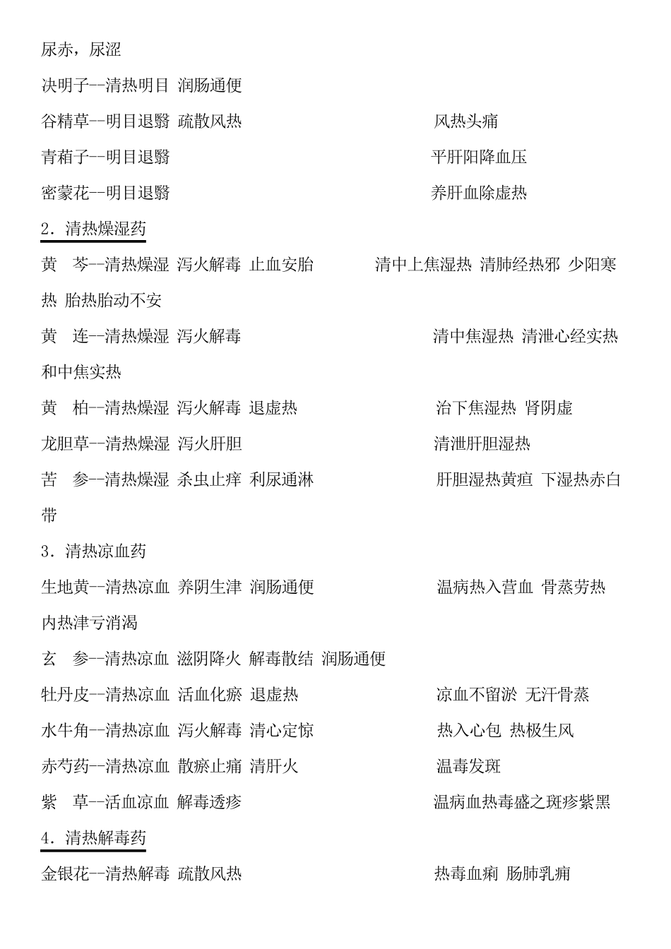 中药学笔记完整_第3页