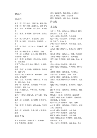 中药学考研功效