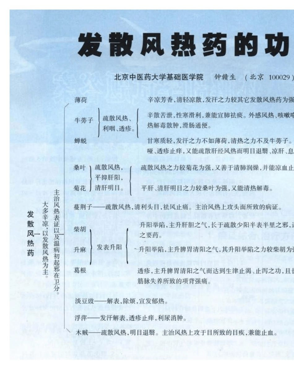 中药学笔记(附图解)北京中医药大学_第2页
