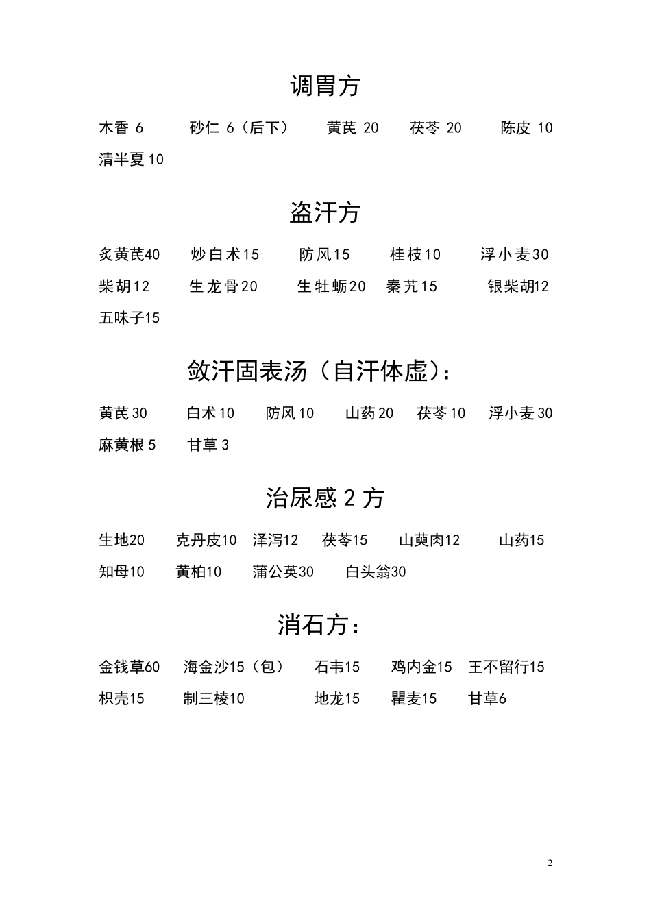 中药常用协定处方_第2页