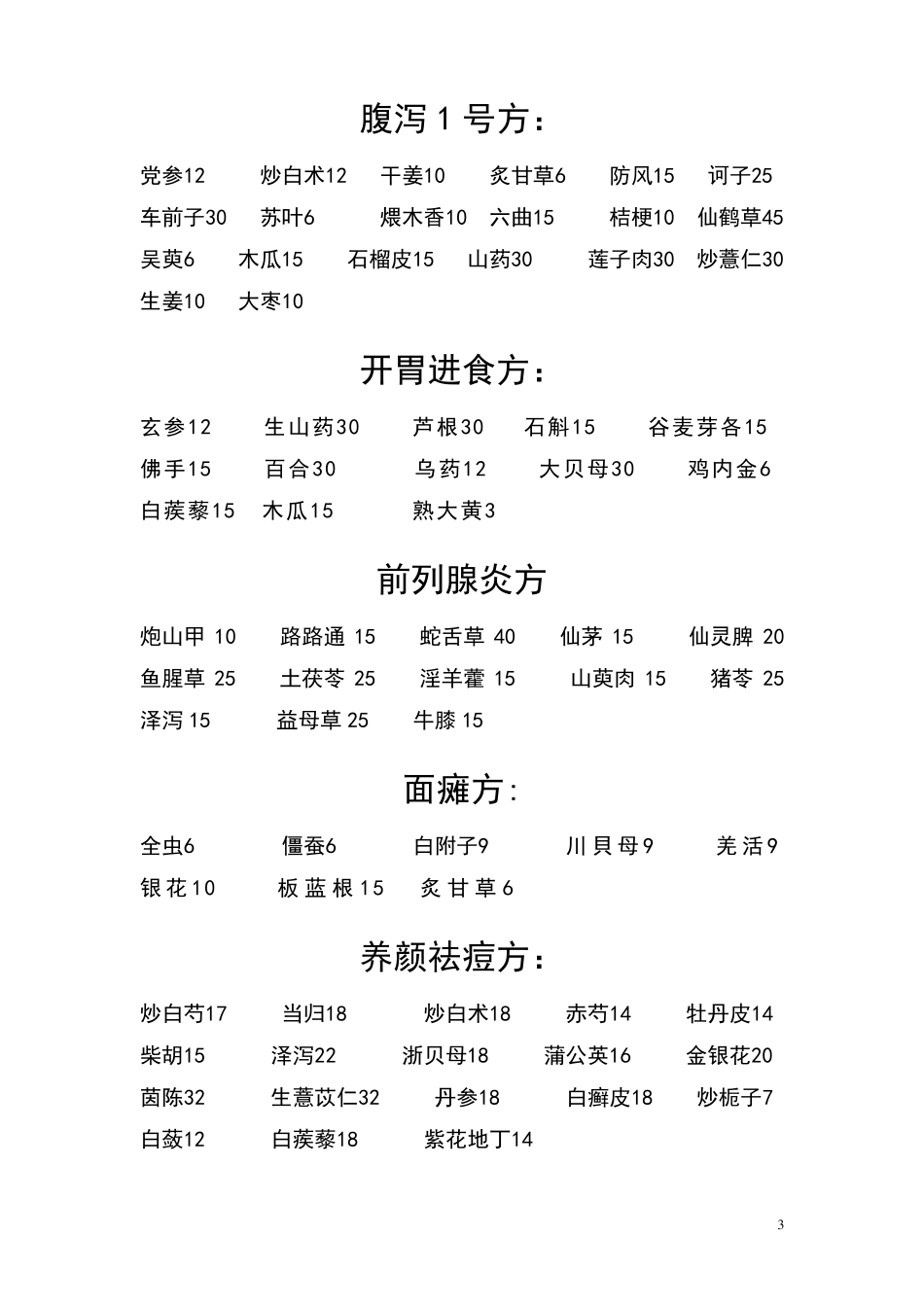 中药常用协定处方_第3页