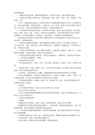 中药房规章制度