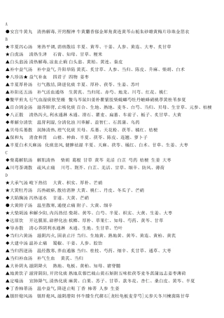 中药方剂便捷查询