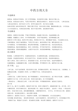 中药方剂大全