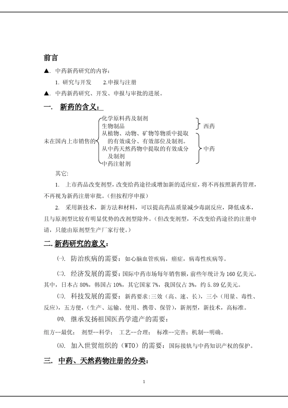 中药新药研发知识大全_第2页