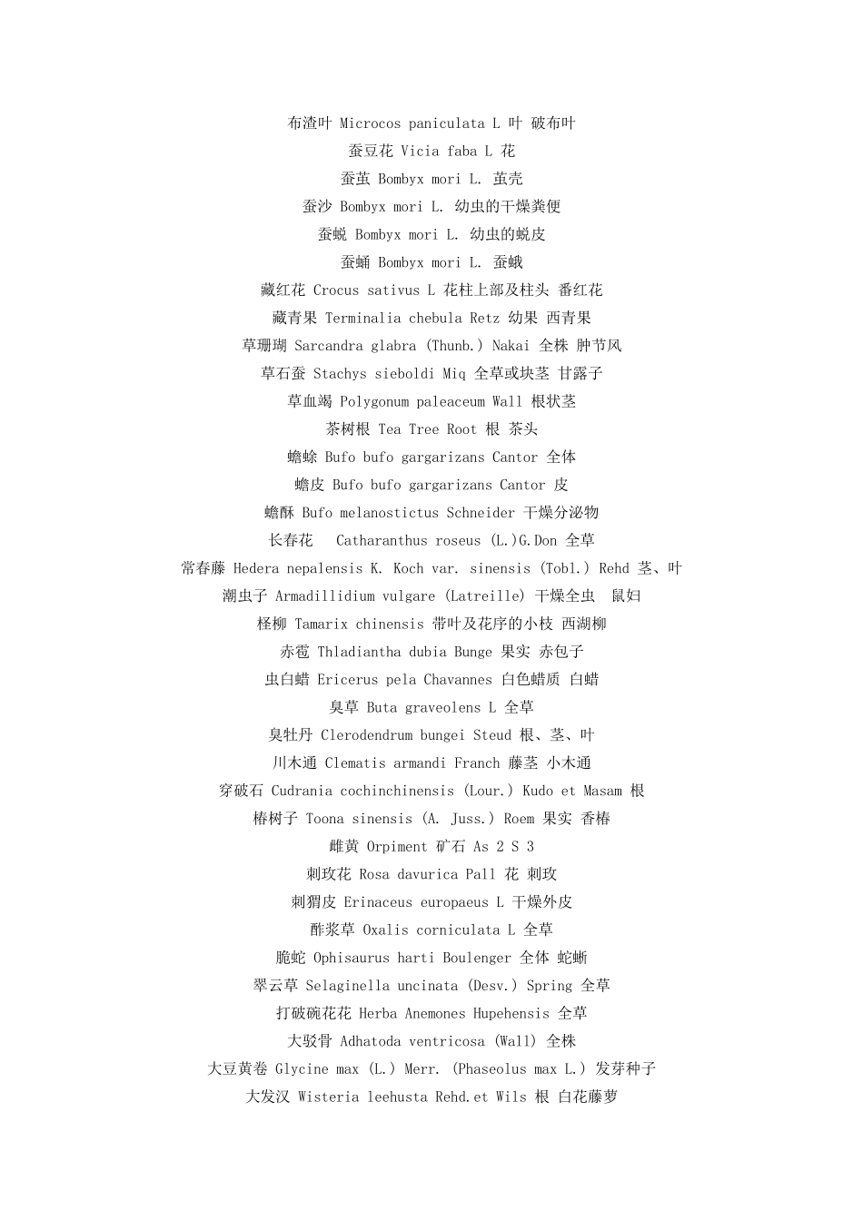 中药材、中药饮片、中药粉末的英文翻译_第2页