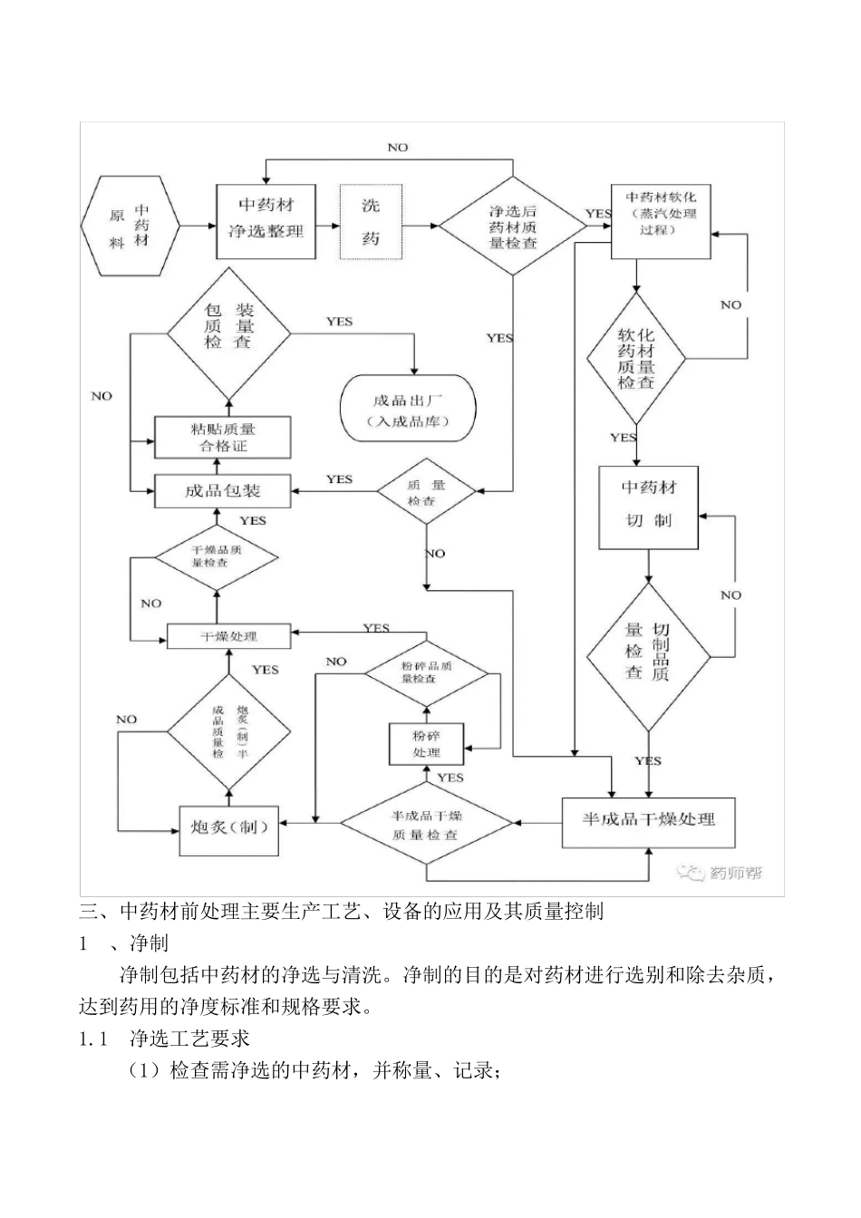 中药材前处理工艺技术理论_第2页