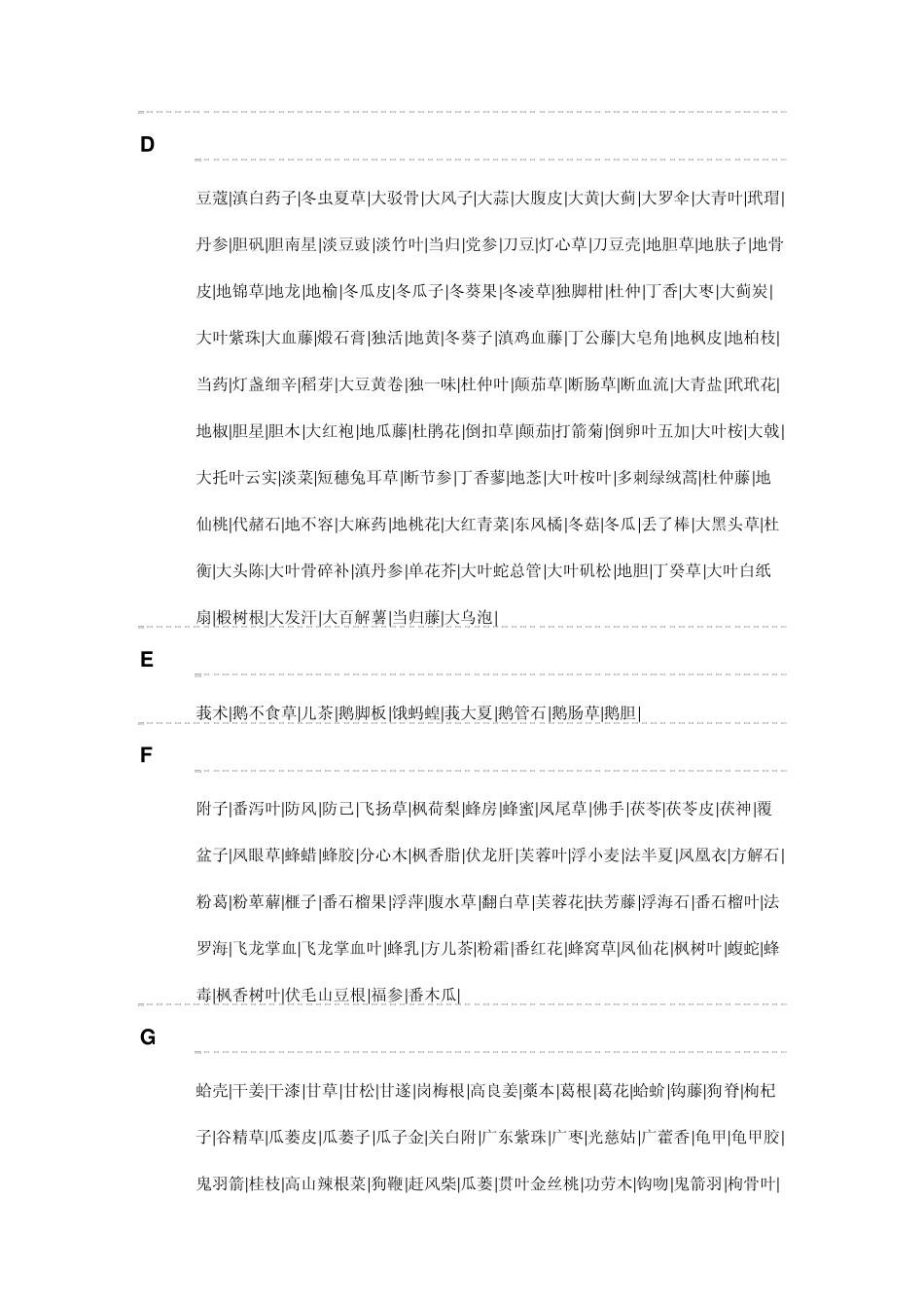 中药材名称总汇_第2页