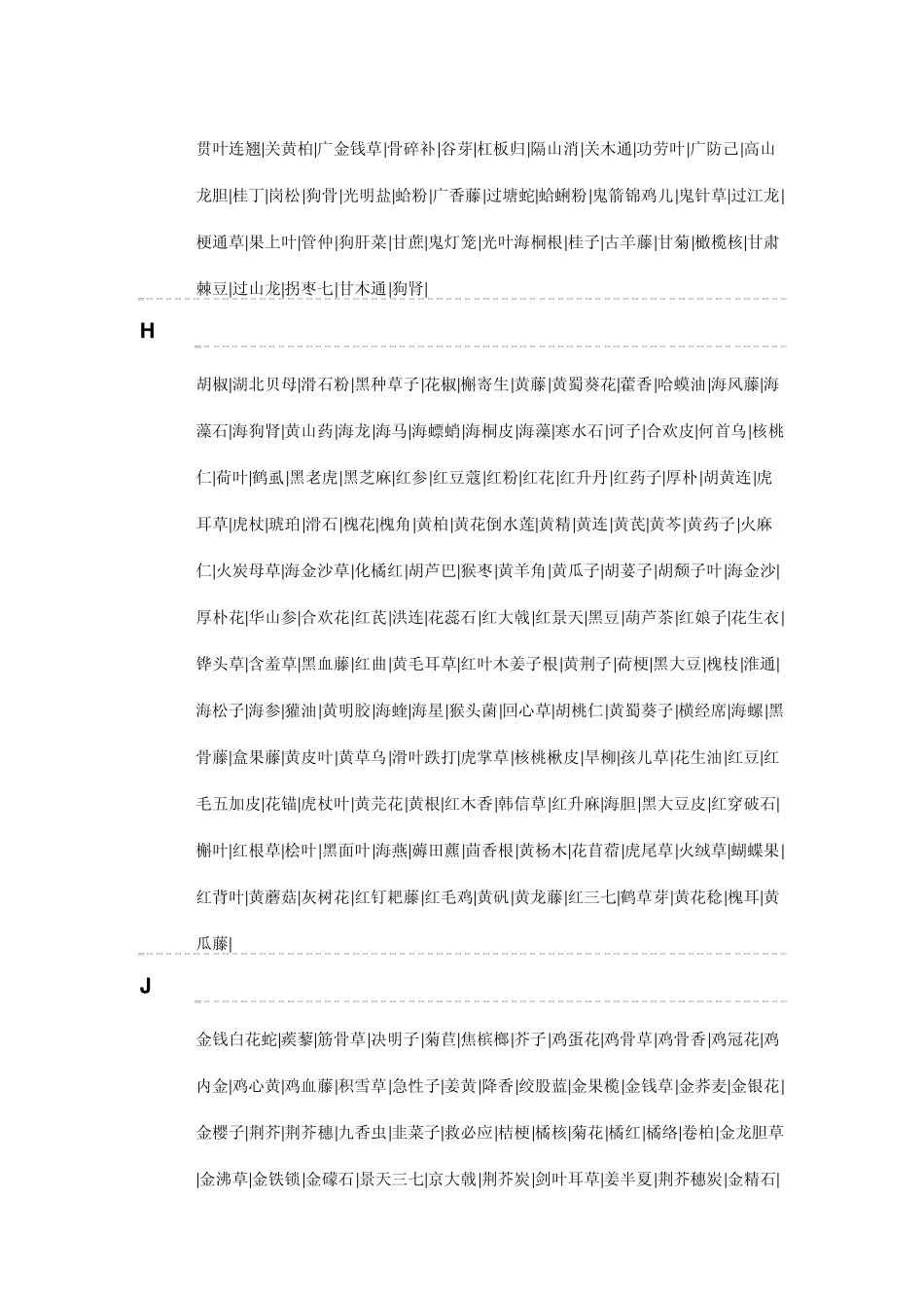 中药材名称总汇_第3页