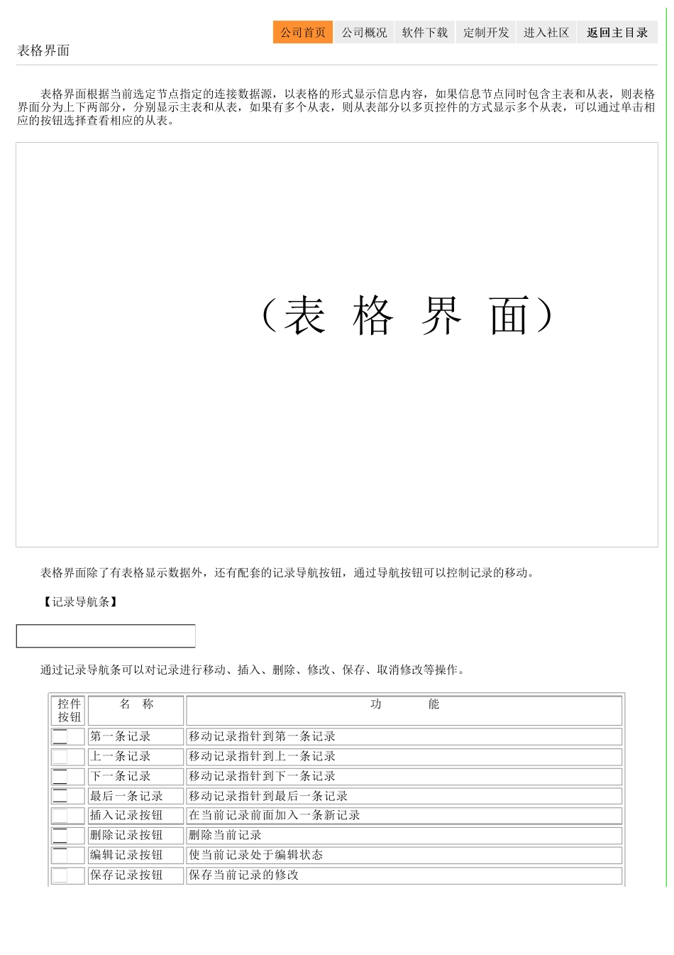 中药材进销存管理系统_第2页