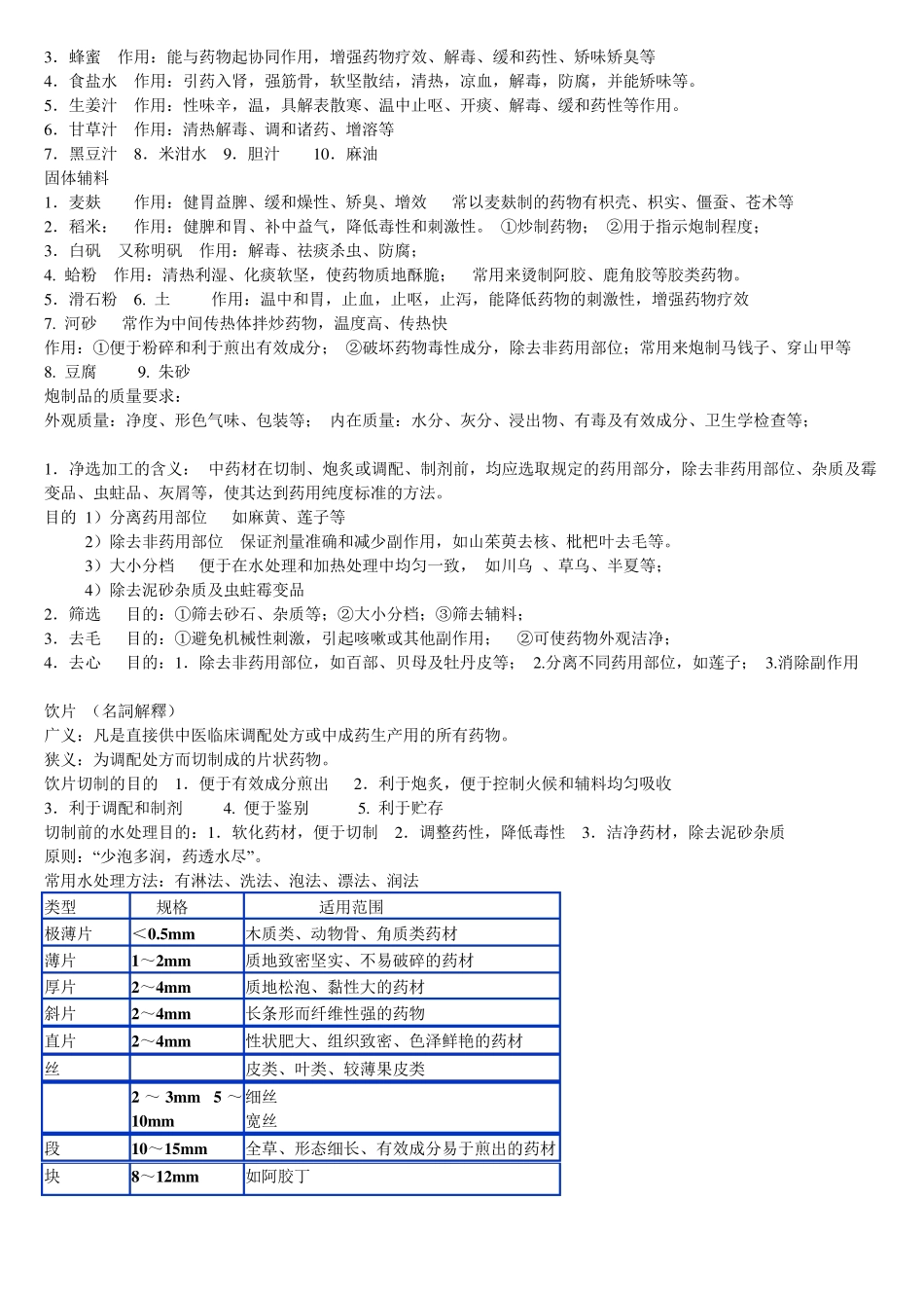 中药炮制学_精华版(简答+大题+重点药)_第2页