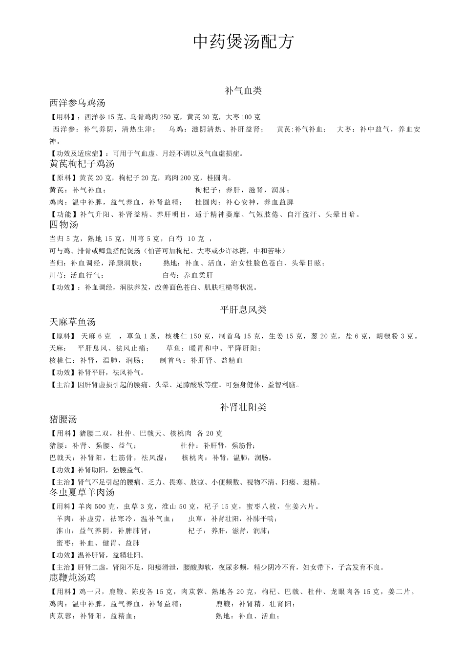 中药煲汤配方_第1页