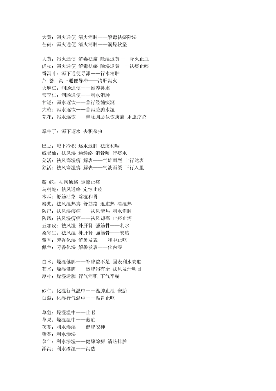 中药的功效大全_第3页