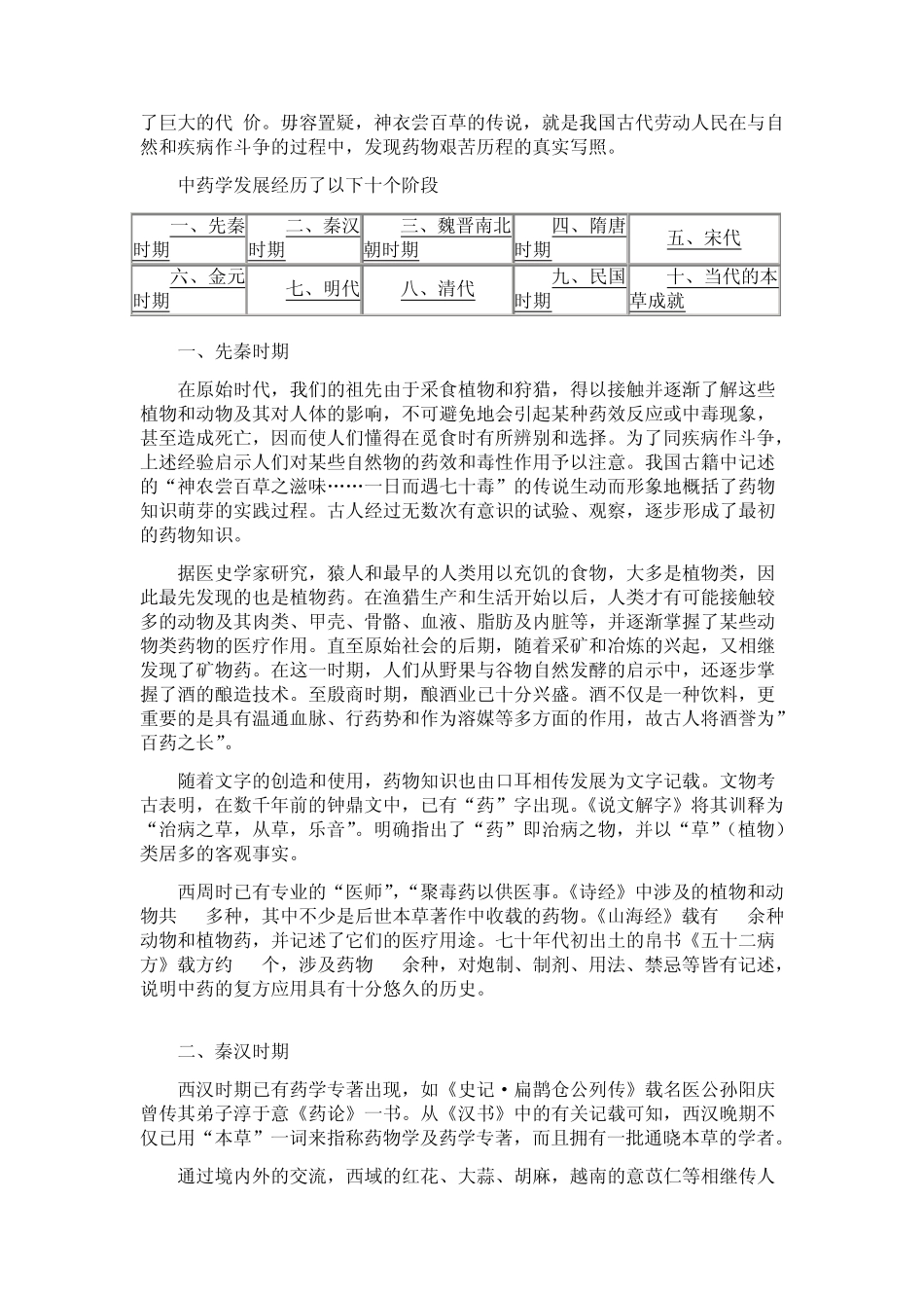 中药的发现历史和起源_第2页