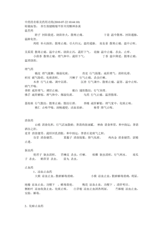 中药的名称及药用功效