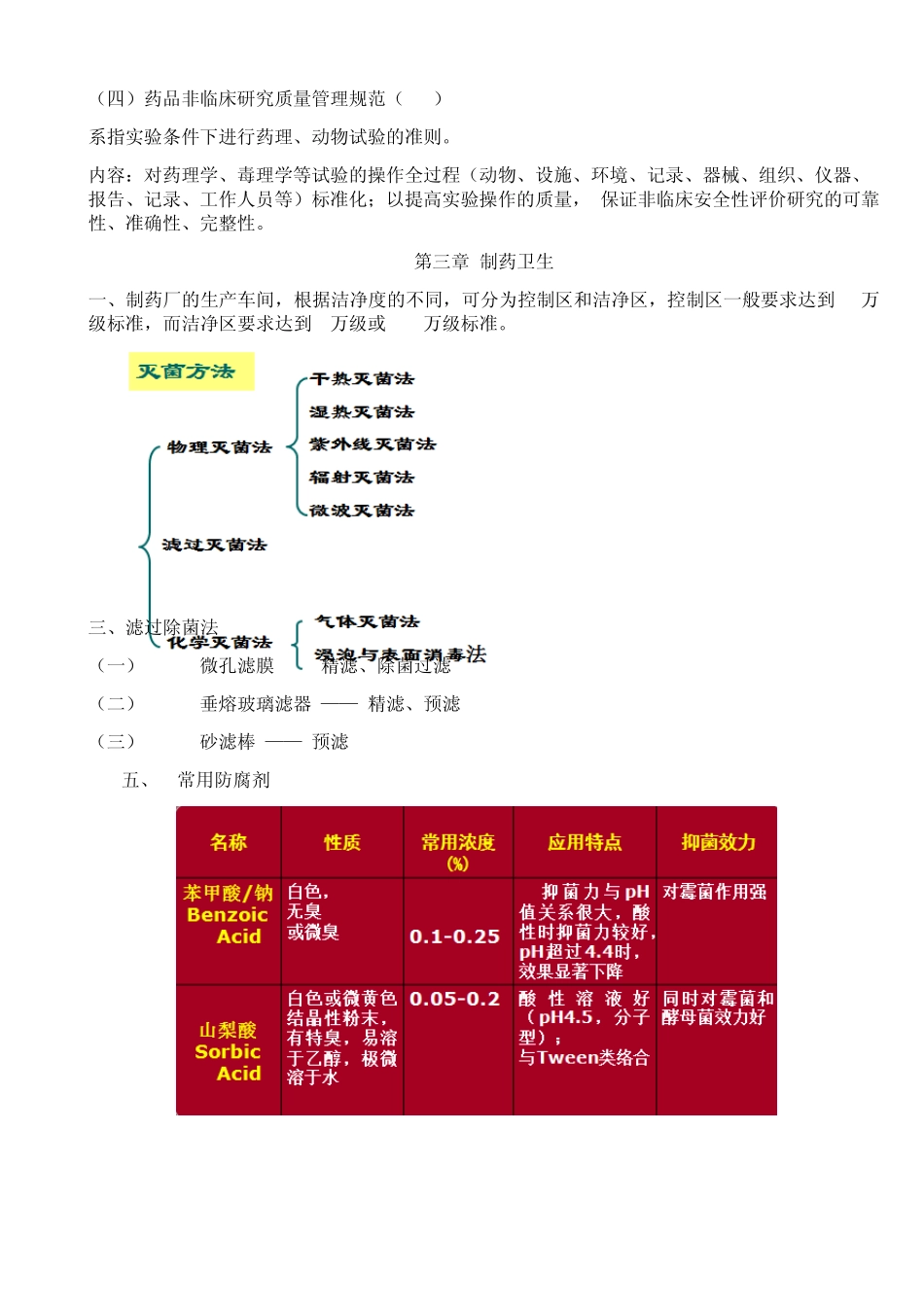 中药药剂学整理_第3页