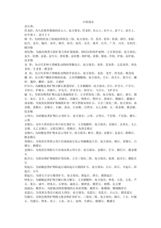 中药药品别名大全