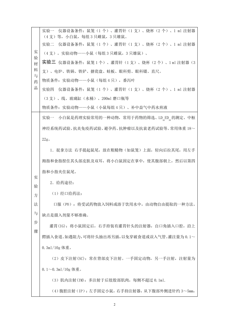 中药药理学实验报告_第2页