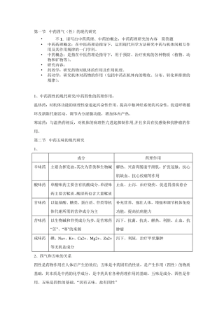 中药药理学知识点总结