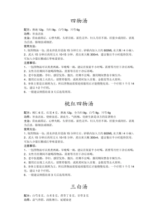 中药配方及功效