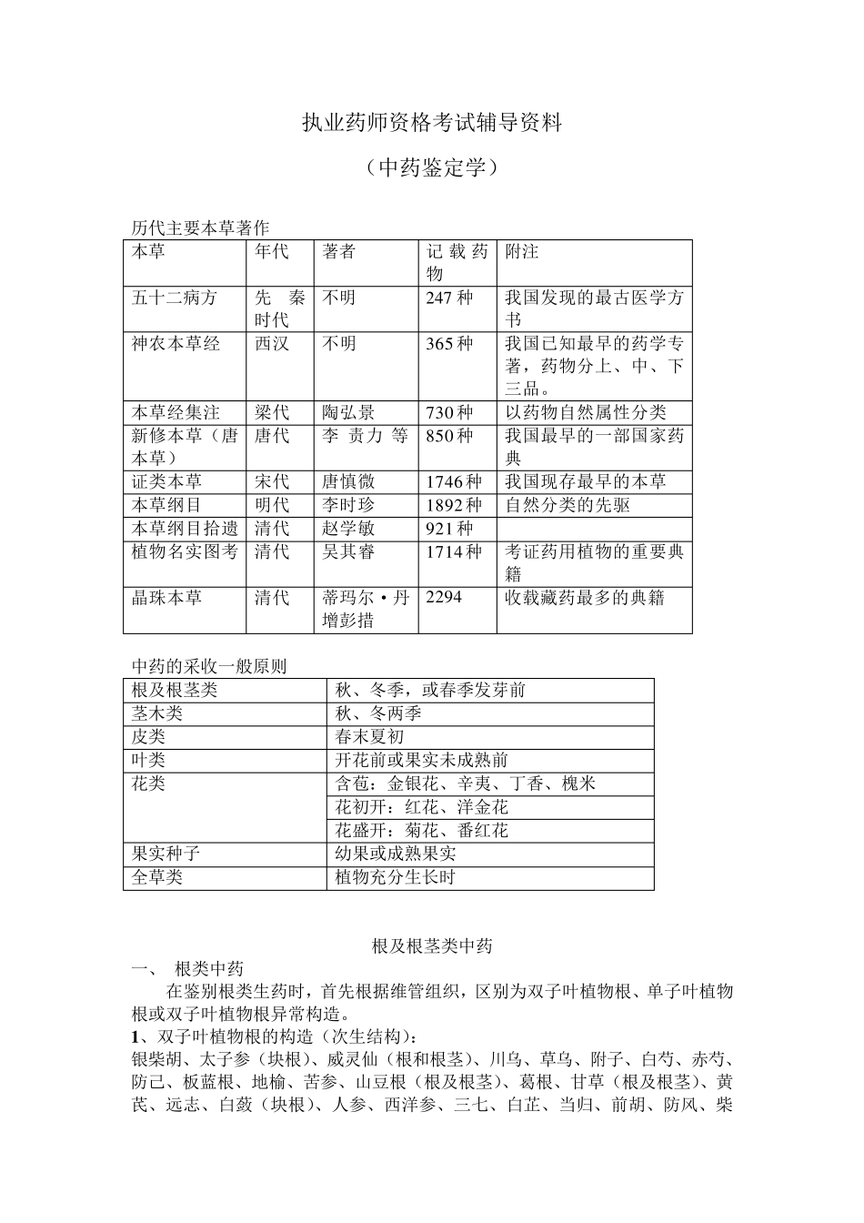 中药鉴定学执业药师复习资料_第1页