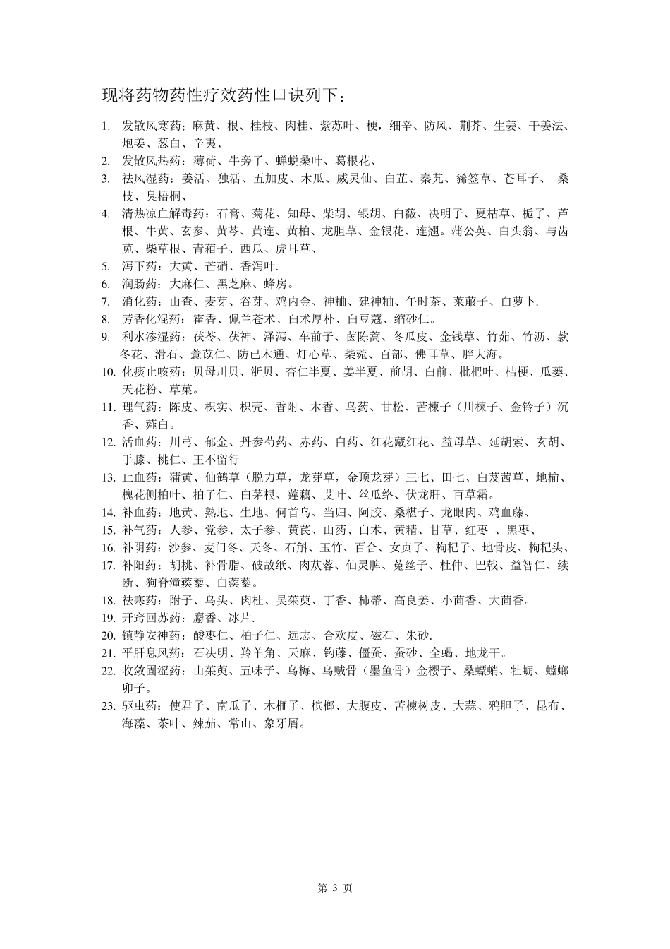 中药配方大全_第3页