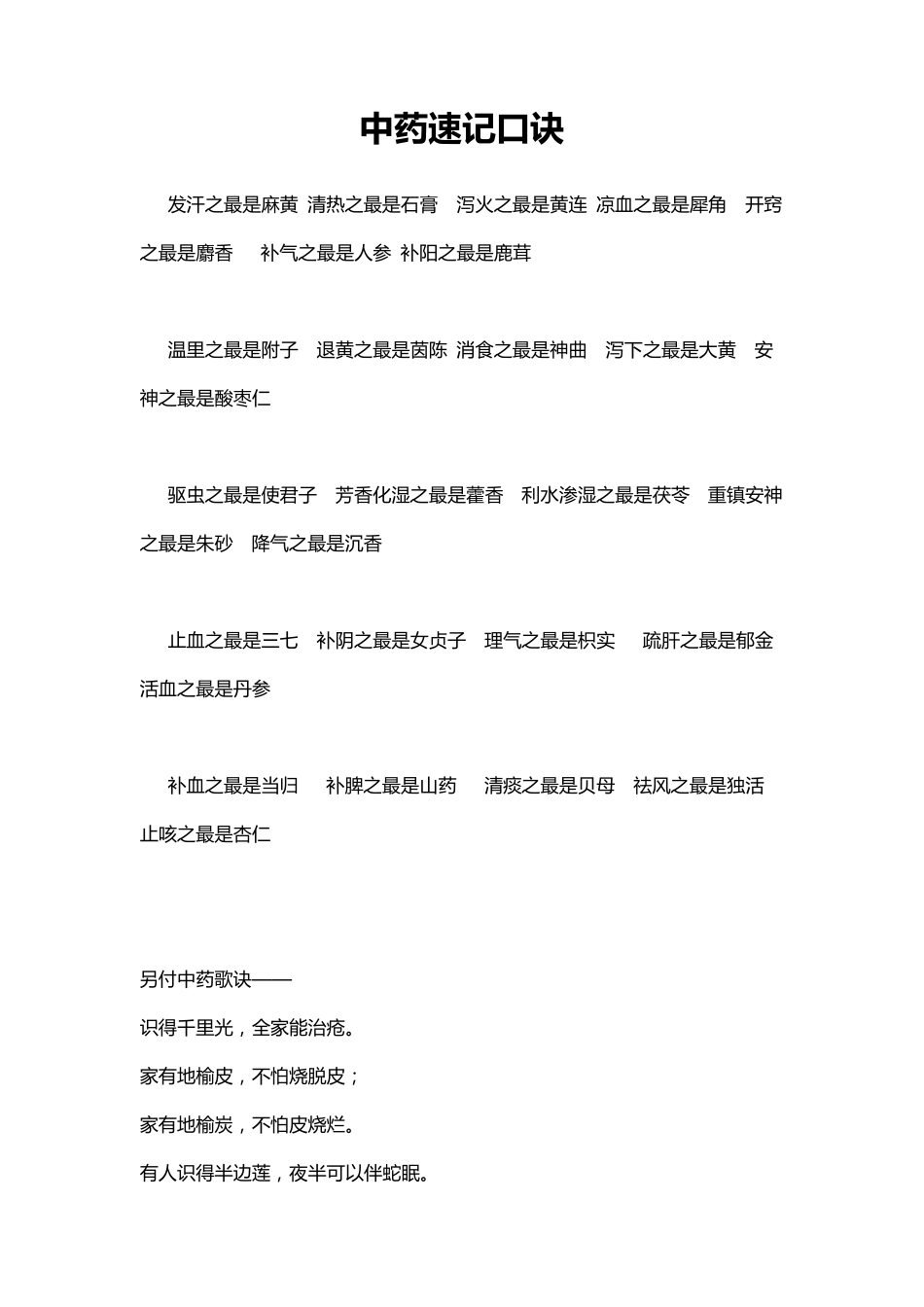 中药速记口诀_第1页