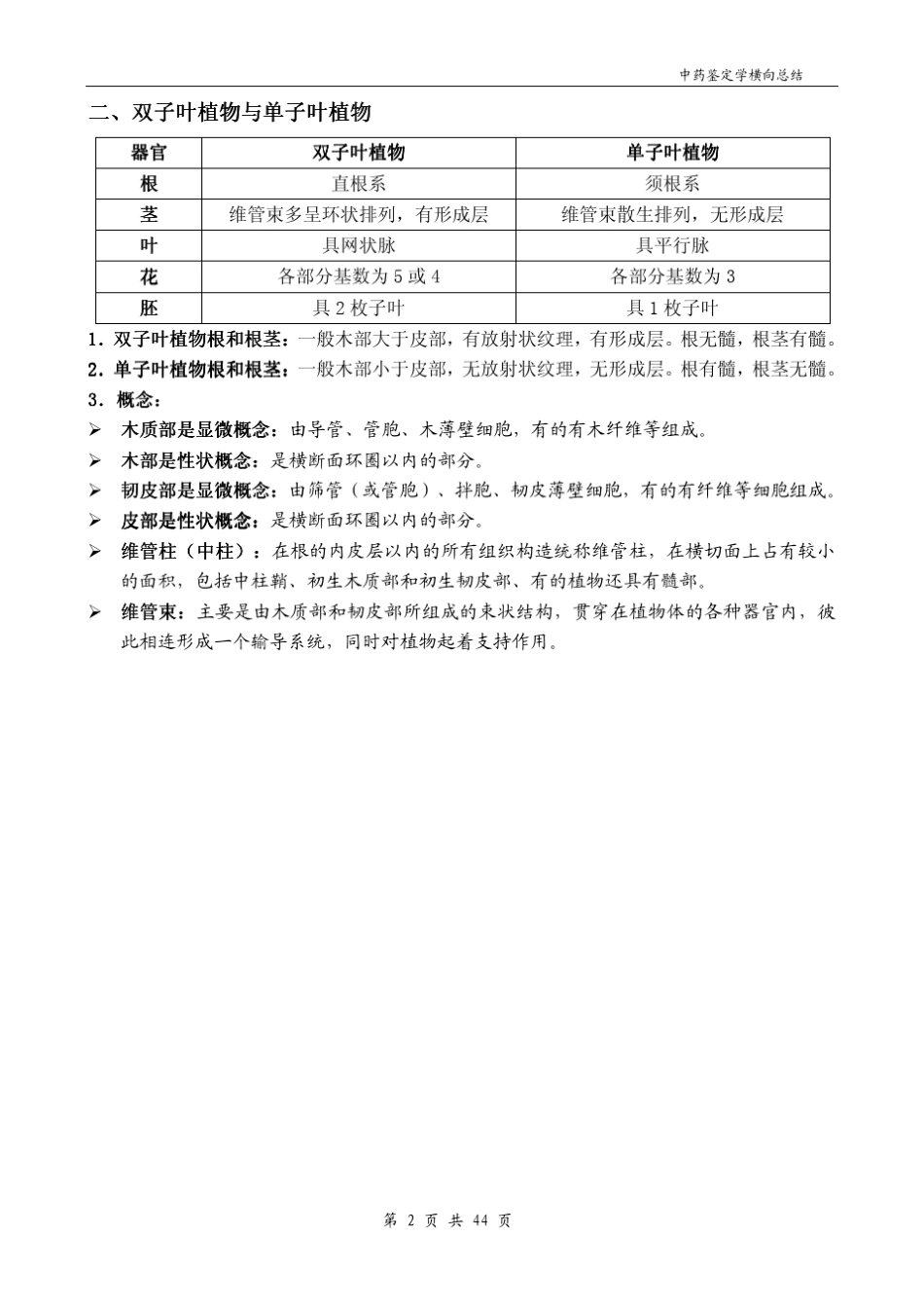 中药鉴定学横向总结(超全版)_第2页