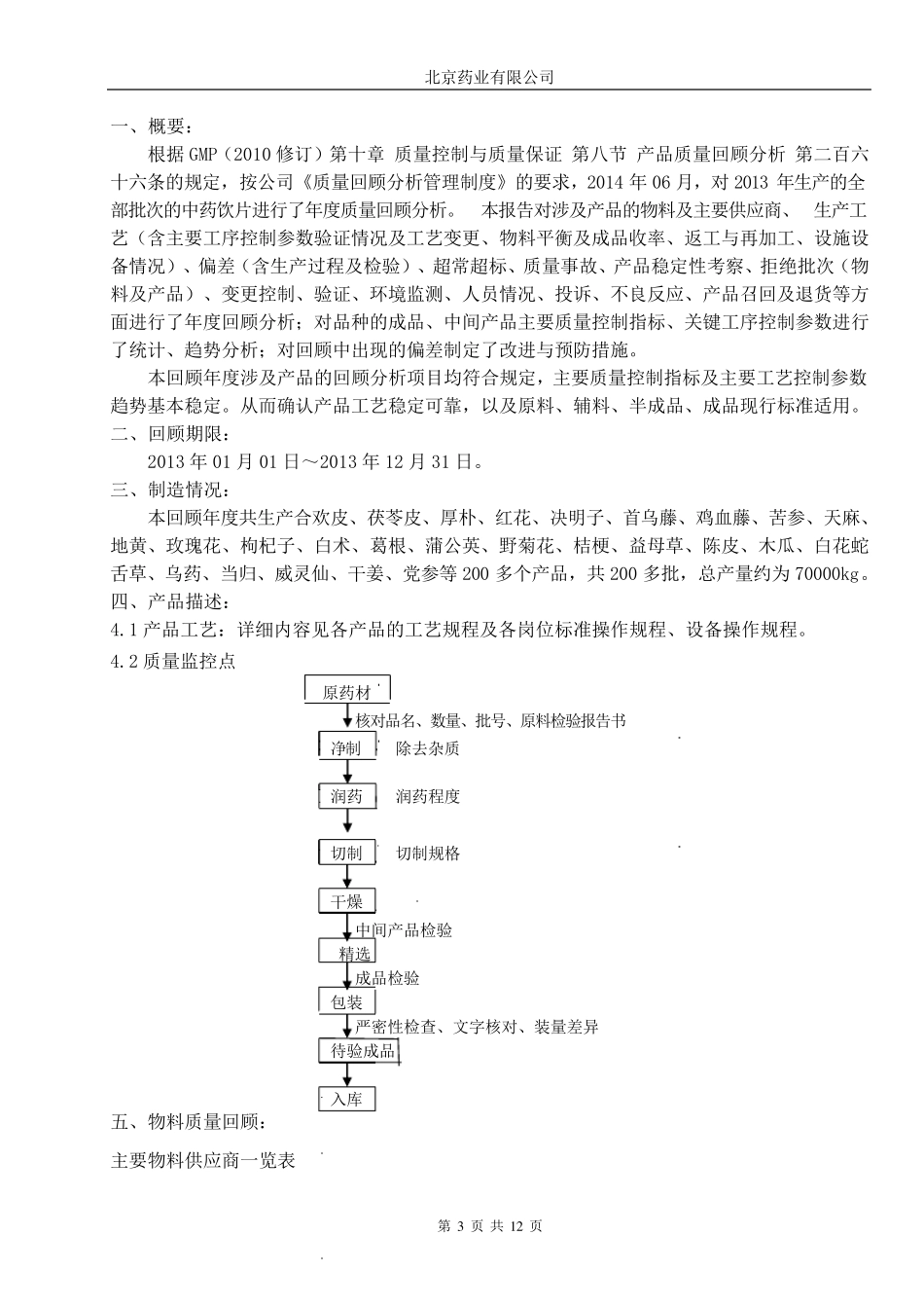 中药饮片2013年度质量回顾报告_第3页