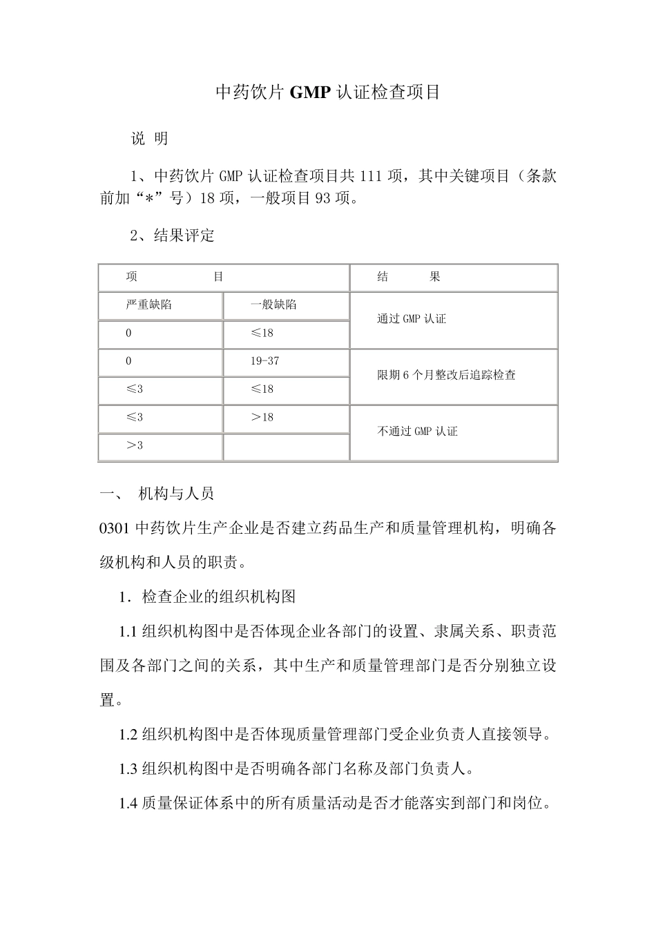 中药饮片GMP认证检查项目_第1页