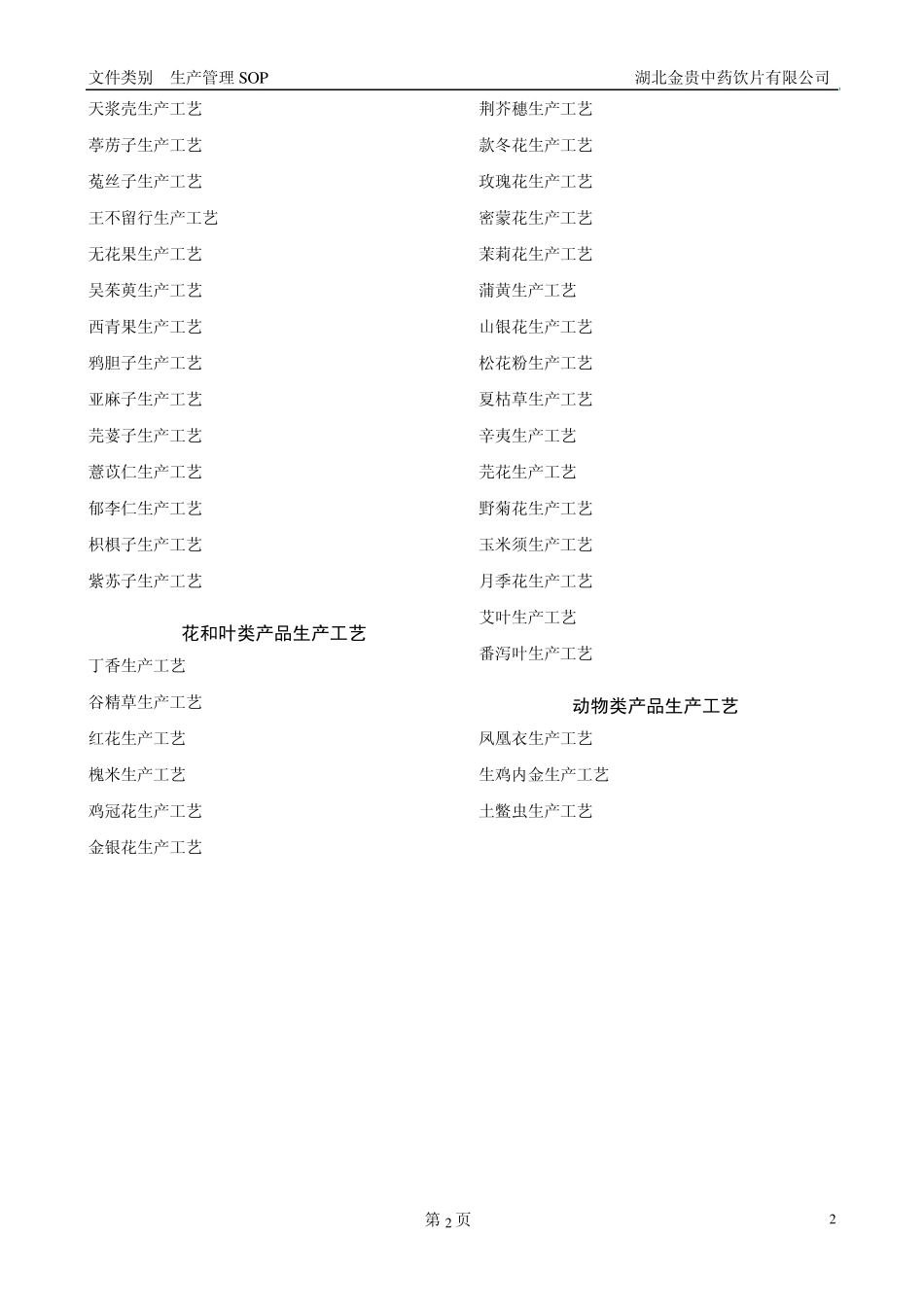 中药饮片净制生产工艺_第2页