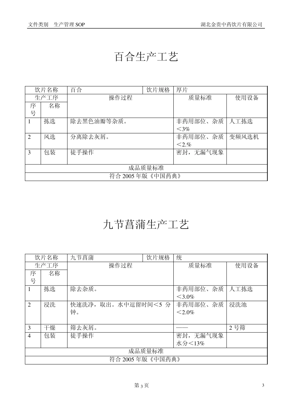 中药饮片净制生产工艺_第3页