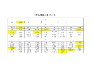中药饮片基本目录