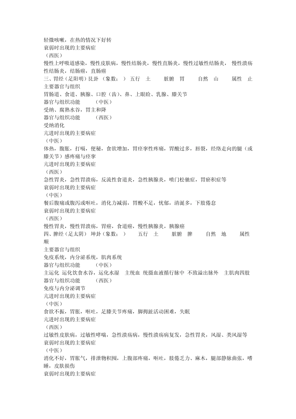 中西医八卦象数五行脏腑病理_第2页