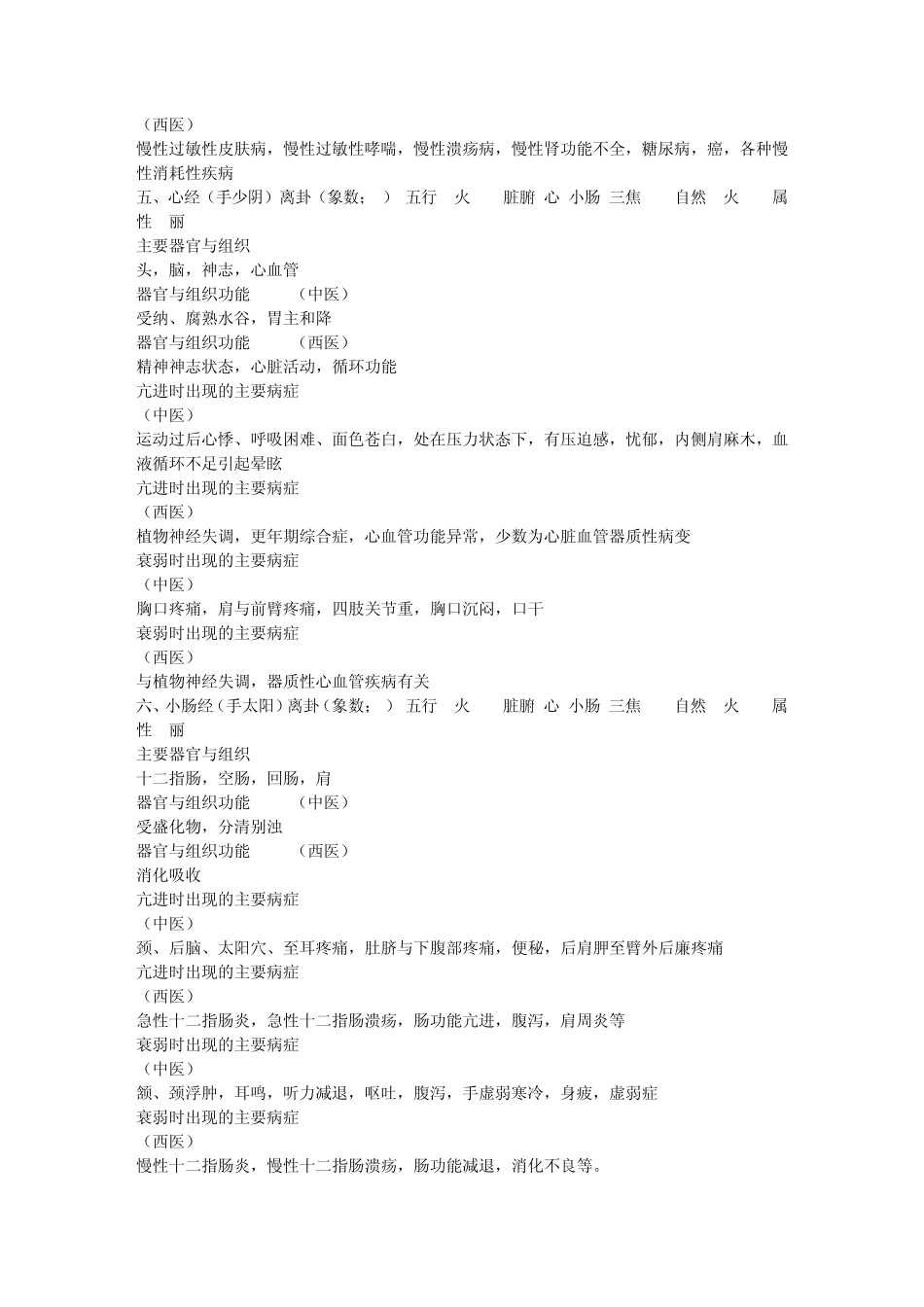 中西医八卦象数五行脏腑病理_第3页