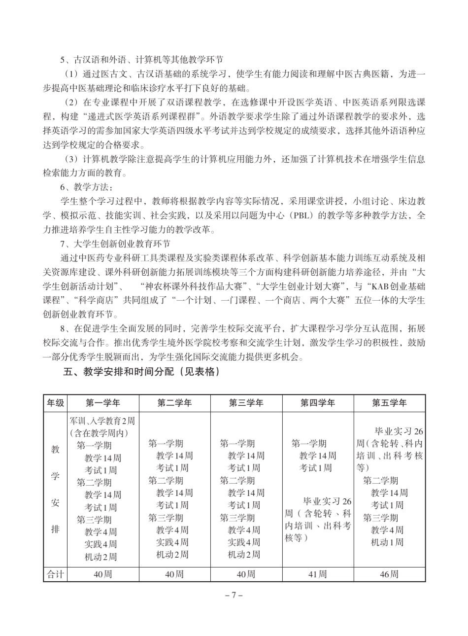 中西医临床医学专业上海中医药大学_第3页