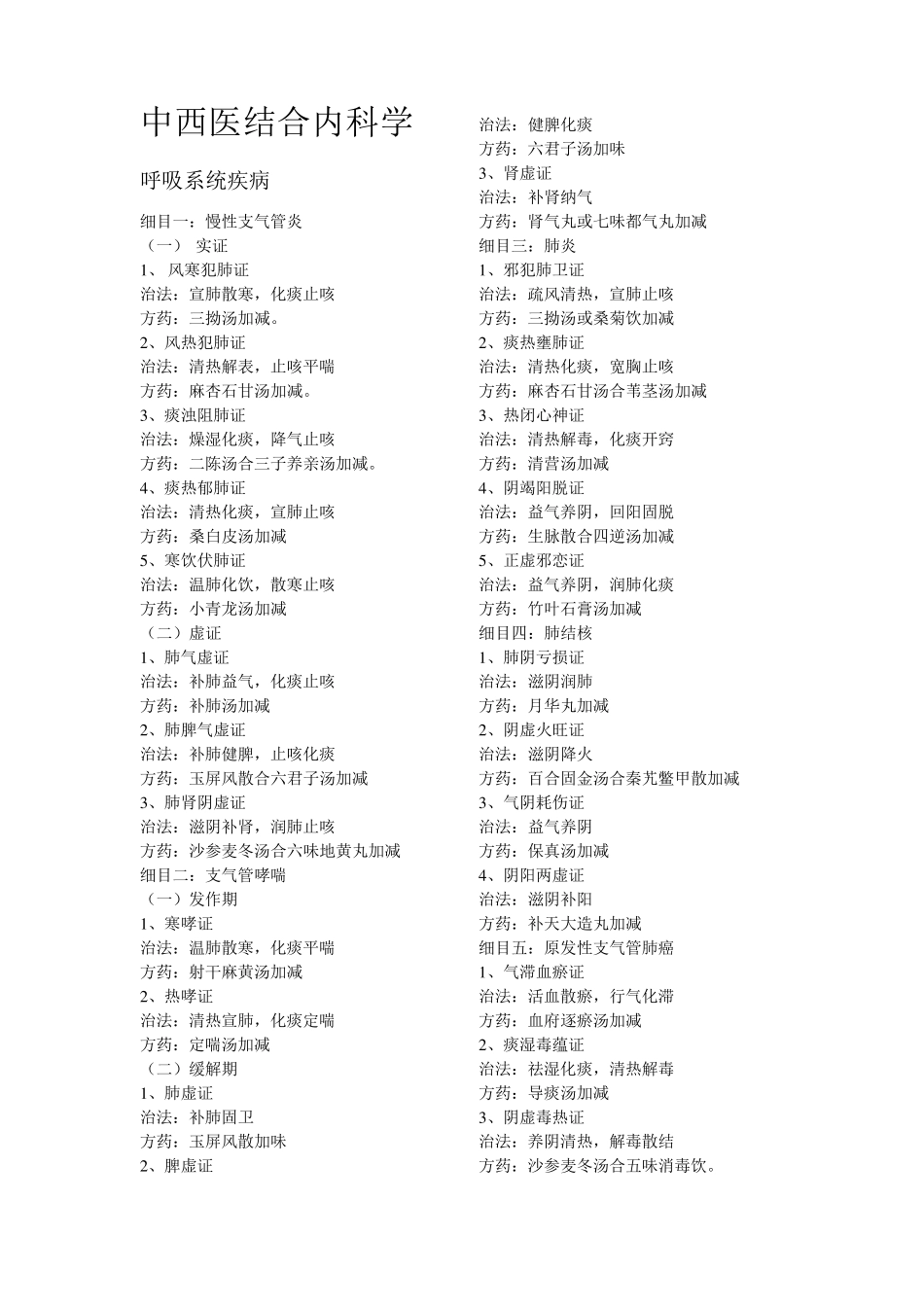 中西医结合内科学_第1页