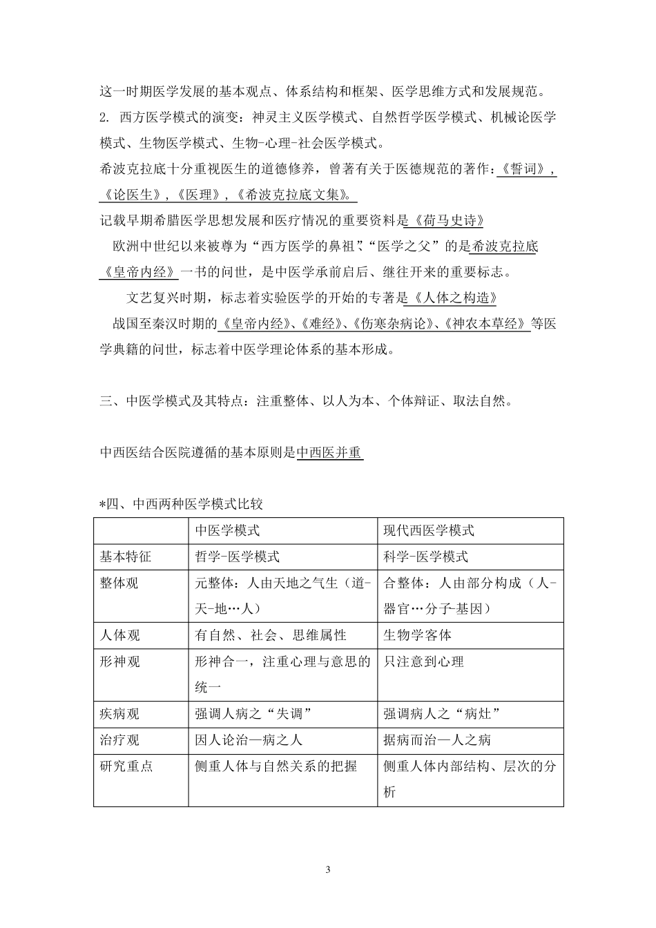 中西医结合导论_复习资料_第3页
