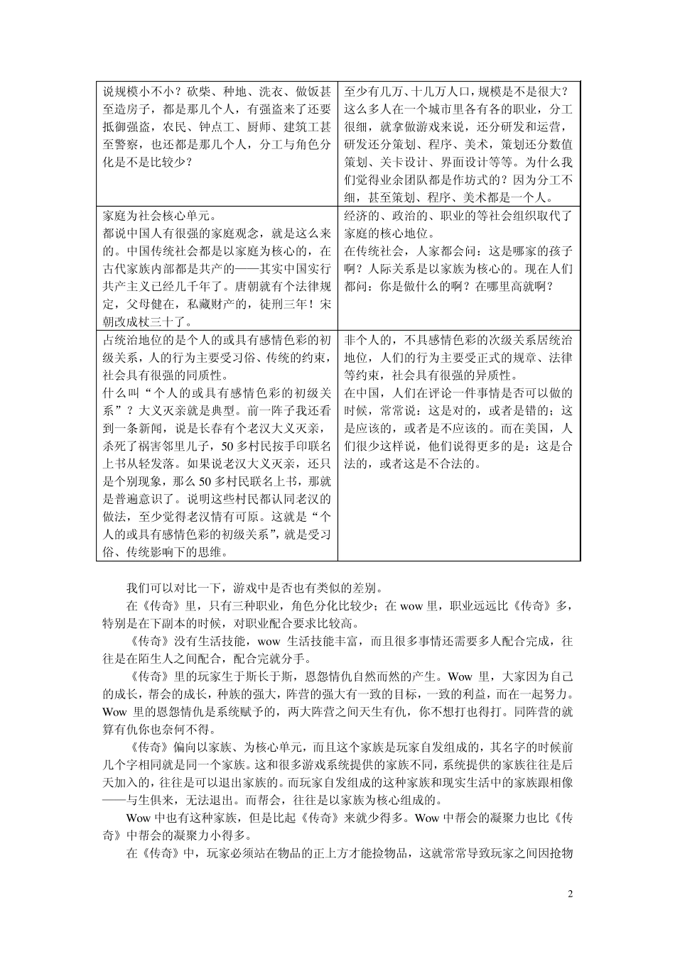 中西文化差异与网络游戏策划_第2页