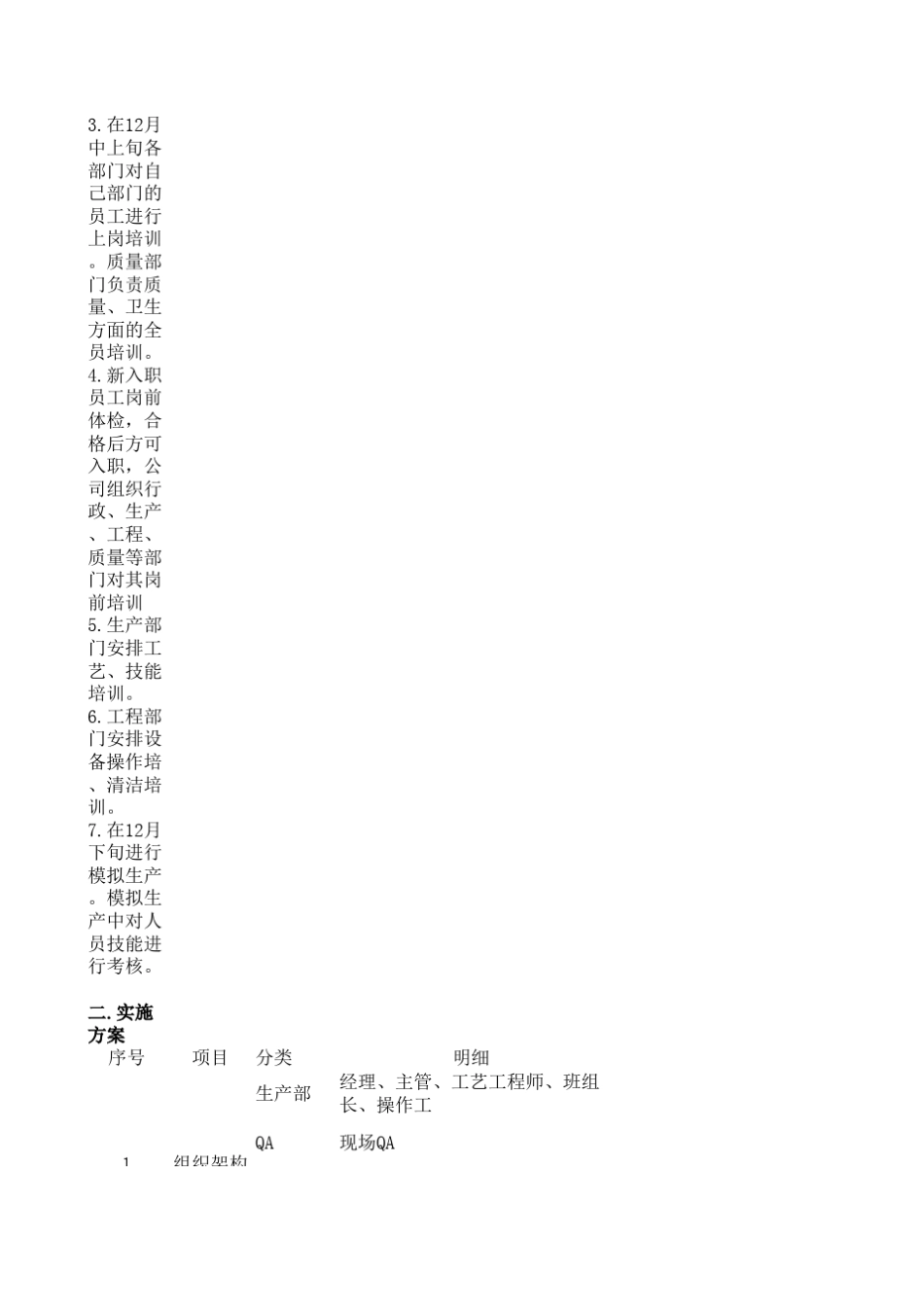 中试生产准备计划_第2页