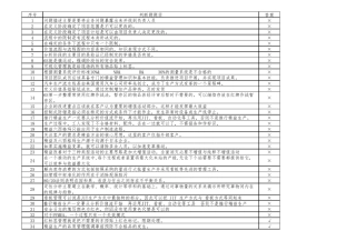 中质协六西格玛黑带考试知识题库