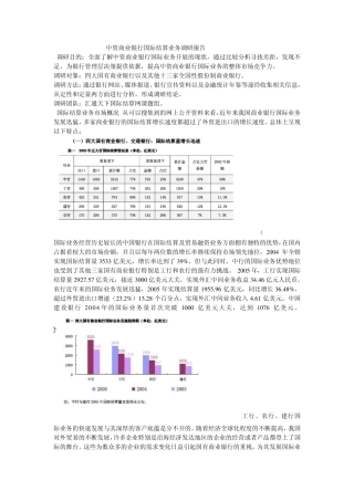 中资商业银行国际结算业务调研报告