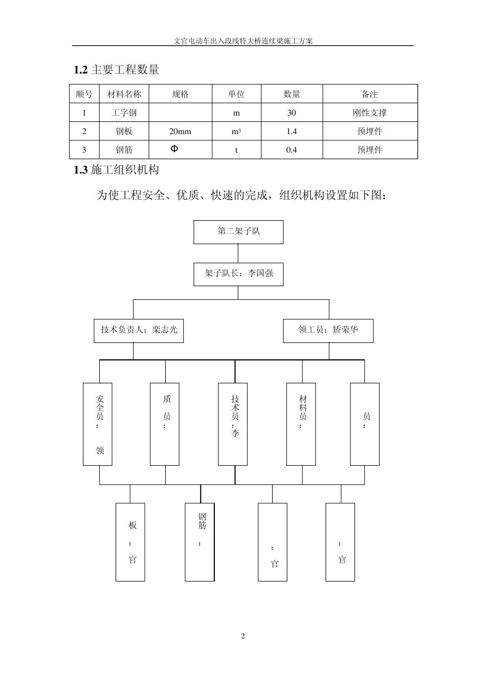 中跨合拢段施工方案_第3页
