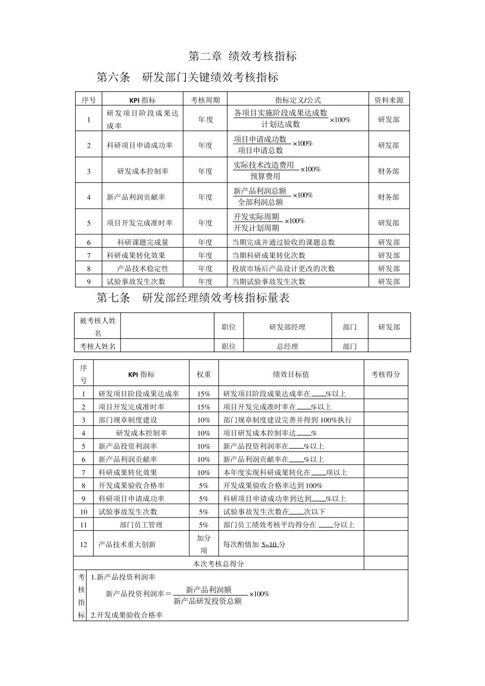 中软公司技术研发人员绩效考核及奖励制度(网)_第2页