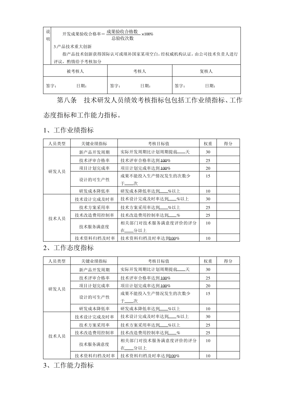 中软公司技术研发人员绩效考核及奖励制度(网)_第3页