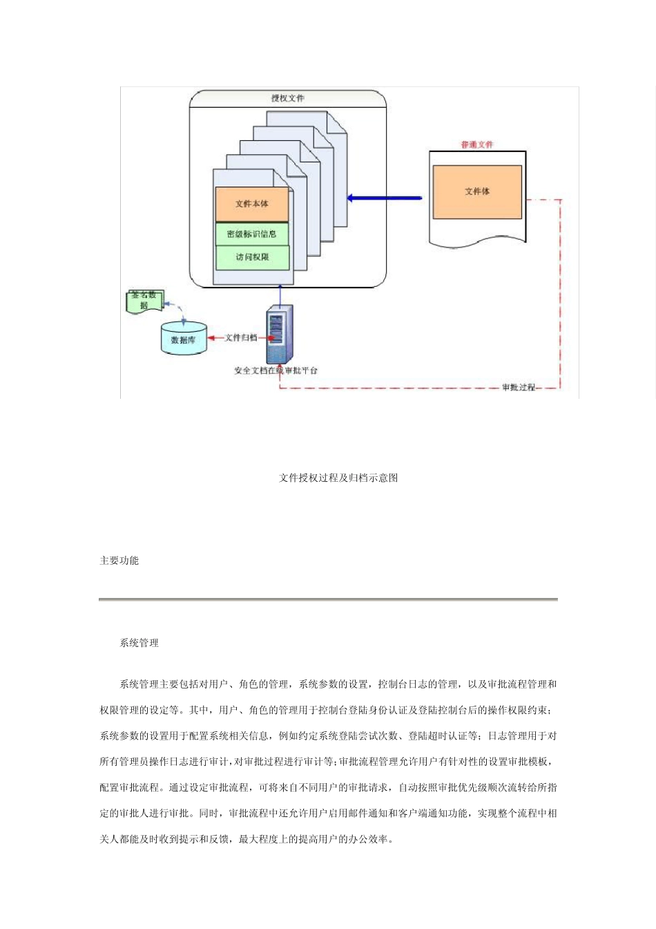中软涉密信息安全整体解决方案_第3页