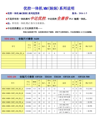 中达优控PLC触摸屏一体机说明书